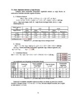 Referāts 'Kuģa "Astrahaņ" jūras spēju noteikšana', 31.