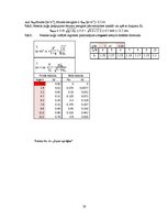 Referāts 'Kuģa "Astrahaņ" jūras spēju noteikšana', 33.