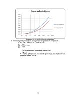 Referāts 'Kuģa "Astrahaņ" jūras spēju noteikšana', 34.