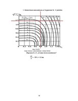Referāts 'Kuģa "Astrahaņ" jūras spēju noteikšana', 36.