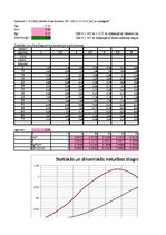 Referāts 'Kuģa "Astrahaņ" jūras spēju noteikšana', 50.