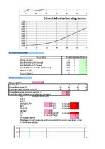 Referāts 'Kuģa "Astrahaņ" jūras spēju noteikšana', 51.