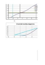 Referāts 'Kuģa "Astrahaņ" jūras spēju noteikšana', 52.
