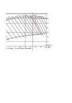 Referāts 'Kuģa "Astrahaņ" jūras spēju noteikšana', 59.