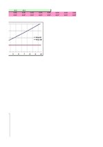 Referāts 'Kuģa "Astrahaņ" jūras spēju noteikšana', 62.