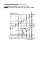 Referāts 'Kuģa "Astrahaņ" jūras spēju noteikšana', 64.