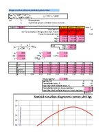 Referāts 'Kuģa "Astrahaņ" jūras spēju noteikšana', 65.