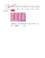 Referāts 'Kuģa "Astrahaņ" jūras spēju noteikšana', 66.