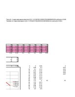 Referāts 'Kuģa "Astrahaņ" jūras spēju noteikšana', 67.