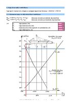 Referāts 'Kuģa "Astrahaņ" jūras spēju noteikšana', 74.