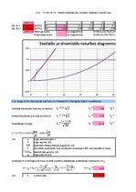 Referāts 'Kuģa "Astrahaņ" jūras spēju noteikšana', 75.