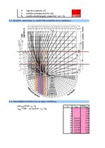 Referāts 'Kuģa "Astrahaņ" jūras spēju noteikšana', 76.