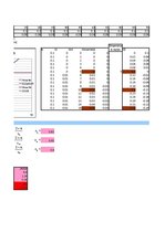 Referāts 'Kuģa "Astrahaņ" jūras spēju noteikšana', 81.