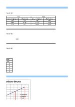 Referāts 'Kuģa "Astrahaņ" jūras spēju noteikšana', 83.