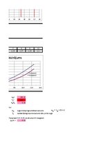 Referāts 'Kuģa "Astrahaņ" jūras spēju noteikšana', 84.