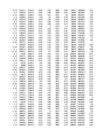 Referāts 'Kuģa "Astrahaņ" jūras spēju noteikšana', 94.