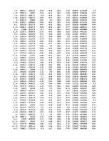 Referāts 'Kuģa "Astrahaņ" jūras spēju noteikšana', 95.