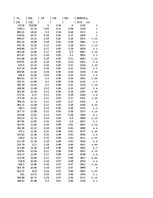 Referāts 'Kuģa "Astrahaņ" jūras spēju noteikšana', 97.