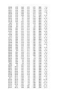 Referāts 'Kuģa "Astrahaņ" jūras spēju noteikšana', 99.