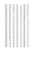 Referāts 'Kuģa "Astrahaņ" jūras spēju noteikšana', 100.