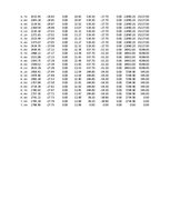 Referāts 'Kuģa "Astrahaņ" jūras spēju noteikšana', 106.