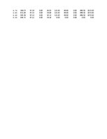 Referāts 'Kuģa "Astrahaņ" jūras spēju noteikšana', 112.