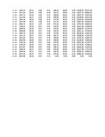 Referāts 'Kuģa "Astrahaņ" jūras spēju noteikšana', 118.