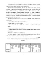 Diplomdarbs 'Apgrozāmo līdzekļu būtība, uzskaite un kontroles iespējas uzņēmumā', 16.