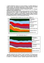 Eseja 'Latvijas tautsaimniecība', 3.