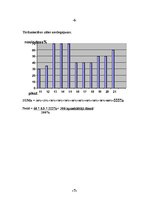 Biznesa plāns 'Jauna ēdināšanas uzņēmuma koncepcijas izstrāde. Kafejnīca "Full house"', 9.