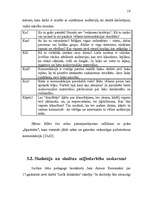 Referāts 'Saskarsme - viens no mācību un audzināšanas efektivitātes priekšnosacījumiem', 19.