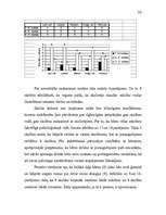 Referāts 'Saskarsme - viens no mācību un audzināšanas efektivitātes priekšnosacījumiem', 32.
