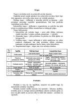 Referāts 'Lekcijas mārketingā', 6.