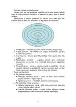 Referāts 'Lekcijas mārketingā', 7.