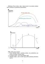 Referāts 'Lekcijas mārketingā', 11.