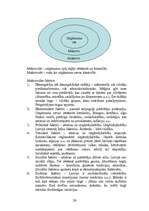 Referāts 'Lekcijas mārketingā', 24.