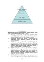 Referāts 'Lekcijas mārketingā', 28.