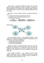 Referāts 'Lekcijas mārketingā', 42.