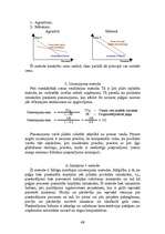 Referāts 'Lekcijas mārketingā', 48.