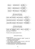 Referāts 'Lekcijas mārketingā', 56.