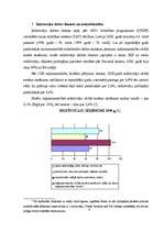 Referāts 'Mazumtirdzniecības nozare', 6.