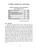 Referāts 'Mazumtirdzniecības nozare', 18.