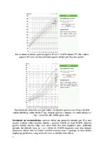 Paraugs 'Antropometrija', 7.