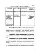 Referāts 'Vairumtirdzniecības problēmas un uzdevumi SIA "Promolat"', 6.