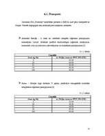 Referāts 'Vairumtirdzniecības problēmas un uzdevumi SIA "Promolat"', 18.