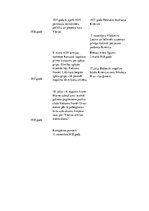 Konspekts 'Pirmā pasaules kara norise', 2.