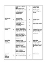 Paraugs 'Sporta stundas konspekts 7.klasei basketbolā', 3.