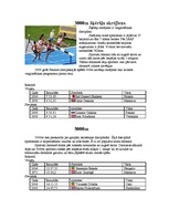 Referāts 'Vieglatlētika', 6.