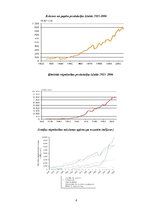 Referāts 'Somijas ekonomika no 1945. - 1995.gadam', 8.
