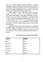 Referāts 'Somijas ekonomika no 1945. - 1995.gadam', 14.